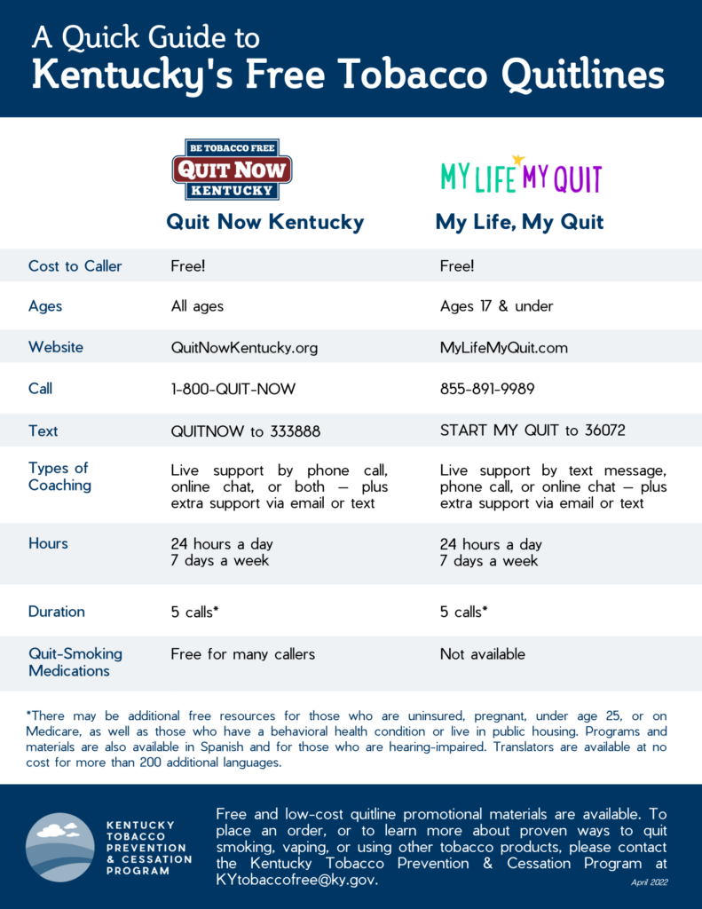 A Quick Guide to Kentucky's Free Tobacco Quitlines